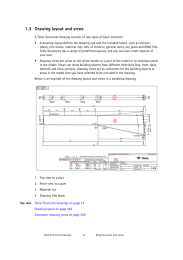 Drawing layout and views