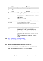 Bolt content and appearance properties in drawings