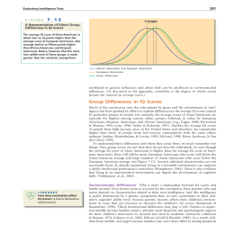 Group Differences in IQ Scores