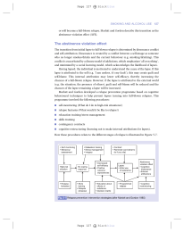 The abstinence violation effect