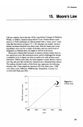 Moores Law