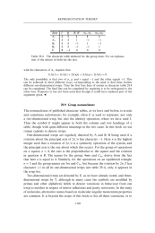 Group nomenclature