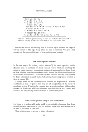 Vector operator formulae