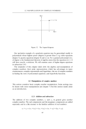 Manipulation of complex numbers