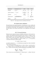 Important discrete distributions