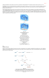 Inhibition of Enzymes