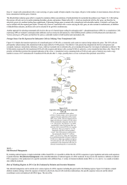 SiteDirected Mutagenesis