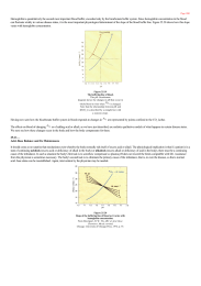 AcidBase Balance and Its Maintenance