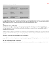 Utilization of Fatty Acids for Energy Production