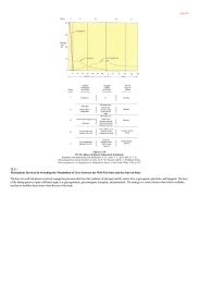 Mechanisms Involved in Switching the Metabolism of Liver between the WellFed State and the St