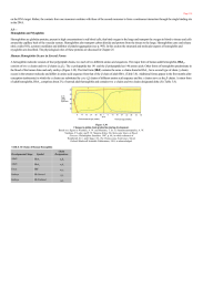 Hemoglobin and Myoglobin