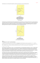 The Significance of Nasup and Clsup in AcidBase Imbalance