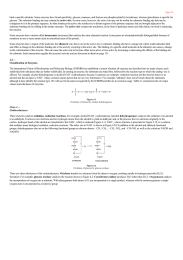 Classification of Enzymes