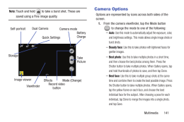 Galaxy S4. Camera Options