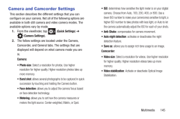 Galaxy S4. Camera and Camcorder Settings