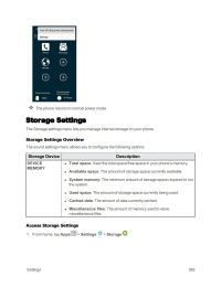 Galaxy S6 edge. GalaxyStorage Settings