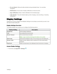 Galaxy S6 edge. GalaxyDisplay Settings