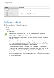 Galaxy-S5. Package contents