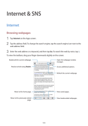 Galaxy-S5. Internet