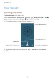 Galaxy-S5. Voice Recorder