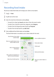 Galaxy-S5. Recording food intake