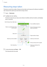 Galaxy-S5. Measuring steps taken