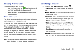 Samsung Galaxy Light. Task Manager