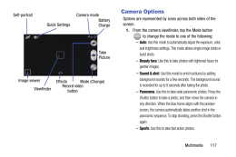 Samsung Galaxy Light. Camera Options