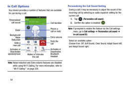 Samsung Galaxy Light. In Call Options