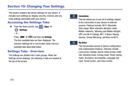 Samsung Galaxy Light. Settings Tabs  Overview