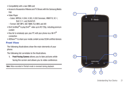 Samsung T769 Galaxy S Blaze. Front View