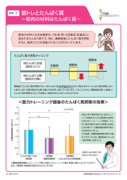 筋トレとたんぱく質 - つくばウエルネスリサーチ