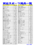 貸出スポーツ用具一覧（pdf）