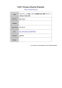 プログラミング教育における問題解決能力獲得プロセスの評価と支援の研究