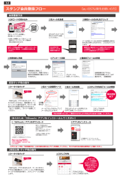 ドメイン指定受信の設定方法