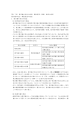 第17回 抵当権の処分の登記、順位変更、移転、抹消の登記 抵当権の