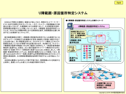 り障範囲・原因箇所特定システム