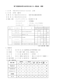 スキー競技会の概要