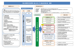 安 心 し て 活 動 す る こ と が で き る 安 全 な 地 域 社 会 の 実 現 み ん