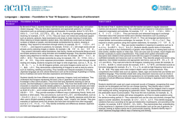 Languages – Japanese – Foundation to Year 10 Sequence