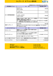タップトーク オプション価格表