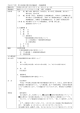 平成27年度 第2回都市計画審議会議事録(PDF文書)