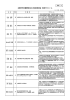 札幌市市有建築物のあり方検討委員会 委員プロフィール