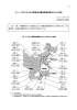 中国における最低賃金引上げ状況（PDF）