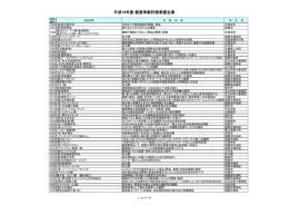 平成19年度 [PDFファイル／514KB]