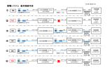 接続可能パターン