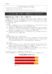 説教の思い出は、“正座”と“涙”と“愛のムチ” [Q.1] 先生・先輩・上司等から