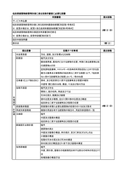 低炭素建築物新築等計画に係る技術的審査に必要な図書 サービス申込