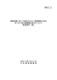 事業活動に伴って排出される一般廃棄物である 木くずに係る