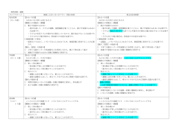 身体活動・運動 ライフステージ 健康こまきいきいきプラン（現行計画） 第 2